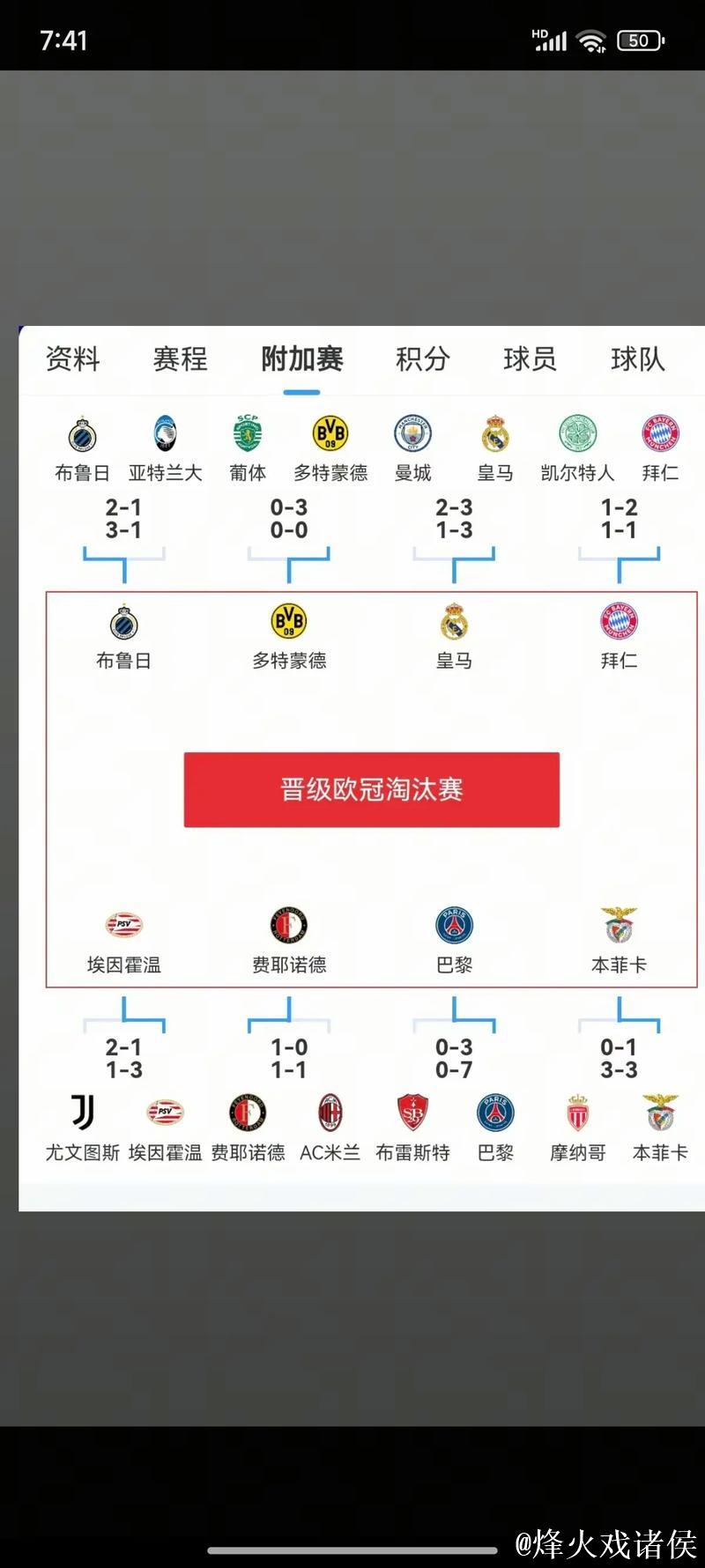 欧足联官方确认5队已锁定欧冠16强或附加赛