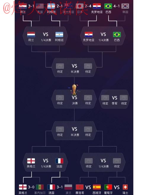 揭秘世界杯外围稳定热门球队分析 揭秘世界杯外围稳定热门球队分析