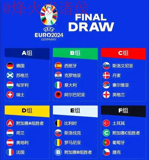 世界杯外围赛安全热门队伍解析 世界杯外围赛安全热门队伍解析